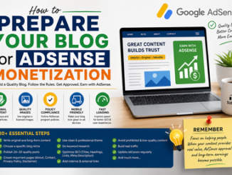 ways to prepare for adsense monetisation